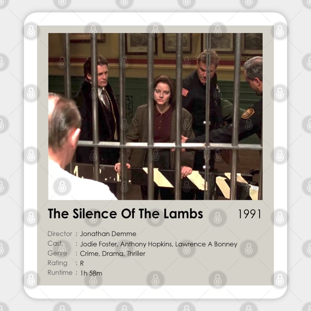 The Silence Of The Lambs Best Movie Scene Sticker by OlkiaArt